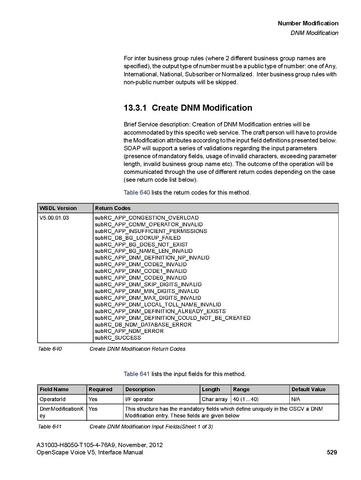 File:OpenScape Voice V5, SOAP-XML Interface Manual.pdf