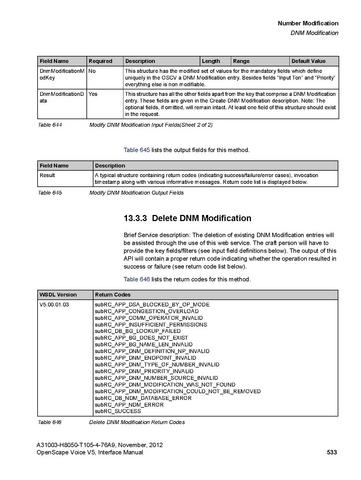 File:OpenScape Voice V5, SOAP-XML Interface Manual.pdf