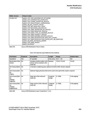 File:OpenScape Voice V5, SOAP-XML Interface Manual.pdf