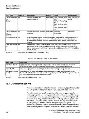 File:OpenScape Voice V5, SOAP-XML Interface Manual.pdf