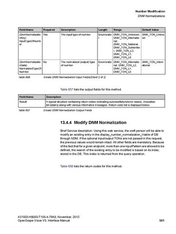 File:OpenScape Voice V5, SOAP-XML Interface Manual.pdf