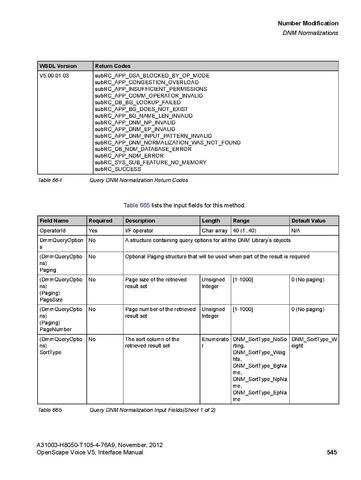 File:OpenScape Voice V5, SOAP-XML Interface Manual.pdf