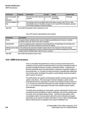 File:OpenScape Voice V5, SOAP-XML Interface Manual.pdf