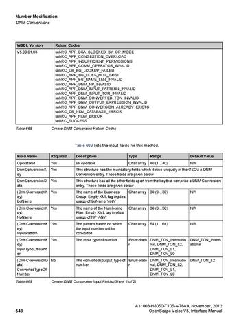 File:OpenScape Voice V5, SOAP-XML Interface Manual.pdf
