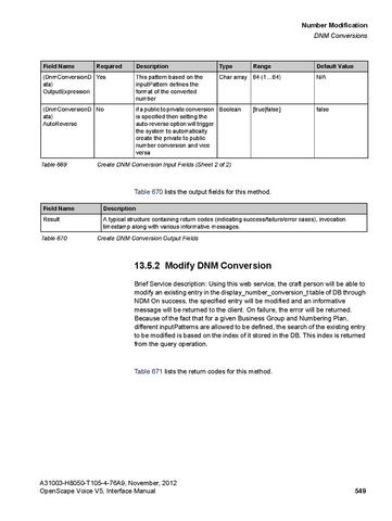 File:OpenScape Voice V5, SOAP-XML Interface Manual.pdf
