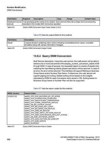 File:OpenScape Voice V5, SOAP-XML Interface Manual.pdf