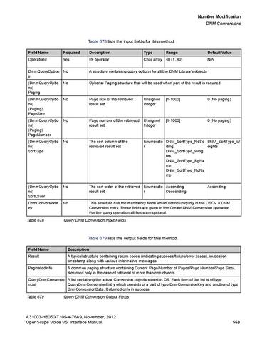 File:OpenScape Voice V5, SOAP-XML Interface Manual.pdf