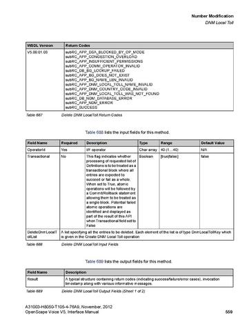 File:OpenScape Voice V5, SOAP-XML Interface Manual.pdf