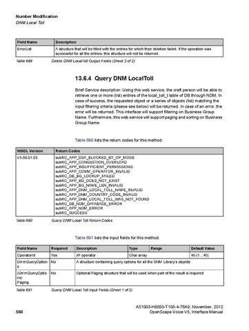 File:OpenScape Voice V5, SOAP-XML Interface Manual.pdf
