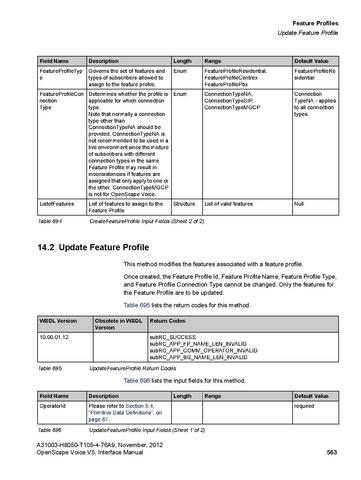 File:OpenScape Voice V5, SOAP-XML Interface Manual.pdf