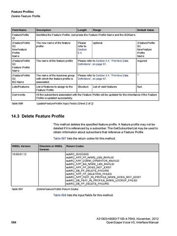 File:OpenScape Voice V5, SOAP-XML Interface Manual.pdf