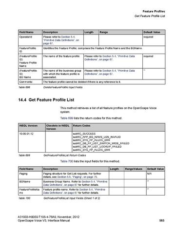 File:OpenScape Voice V5, SOAP-XML Interface Manual.pdf