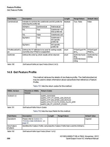 File:OpenScape Voice V5, SOAP-XML Interface Manual.pdf