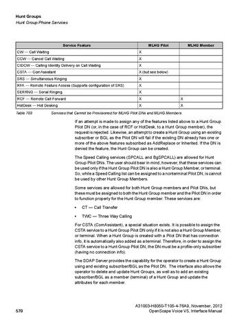 File:OpenScape Voice V5, SOAP-XML Interface Manual.pdf