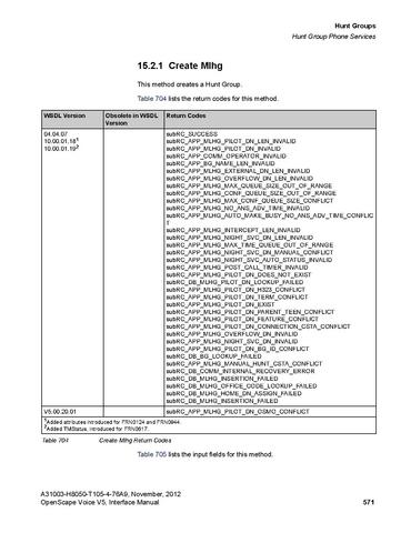 File:OpenScape Voice V5, SOAP-XML Interface Manual.pdf