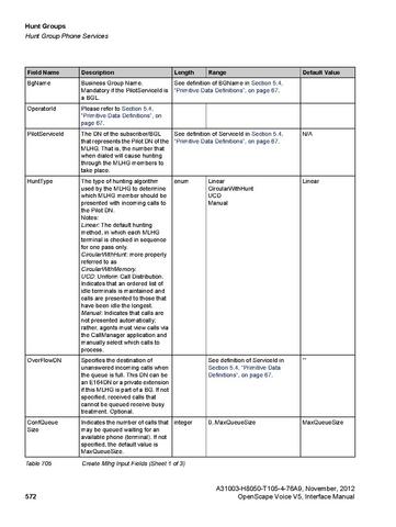 File:OpenScape Voice V5, SOAP-XML Interface Manual.pdf