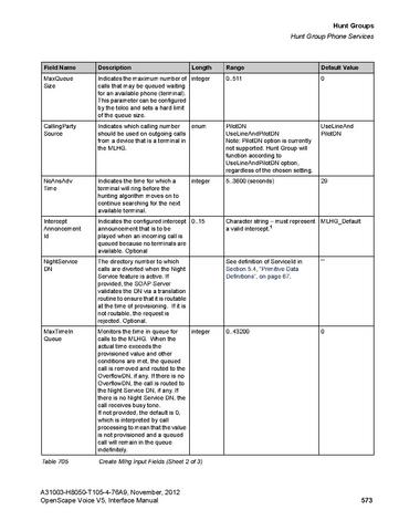 File:OpenScape Voice V5, SOAP-XML Interface Manual.pdf