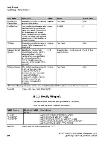 File:OpenScape Voice V5, SOAP-XML Interface Manual.pdf