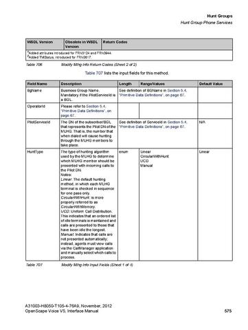 File:OpenScape Voice V5, SOAP-XML Interface Manual.pdf