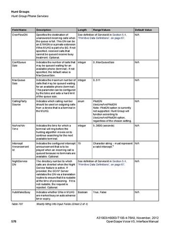 File:OpenScape Voice V5, SOAP-XML Interface Manual.pdf
