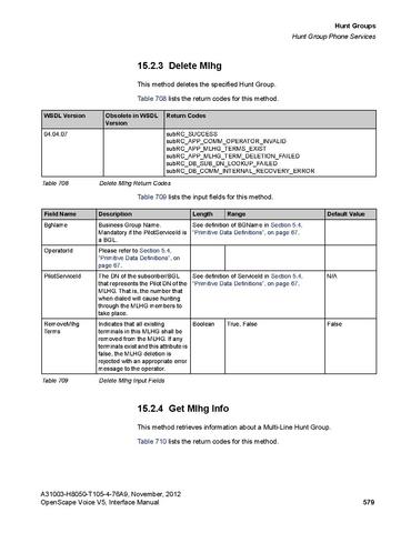 File:OpenScape Voice V5, SOAP-XML Interface Manual.pdf