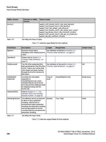 File:OpenScape Voice V5, SOAP-XML Interface Manual.pdf