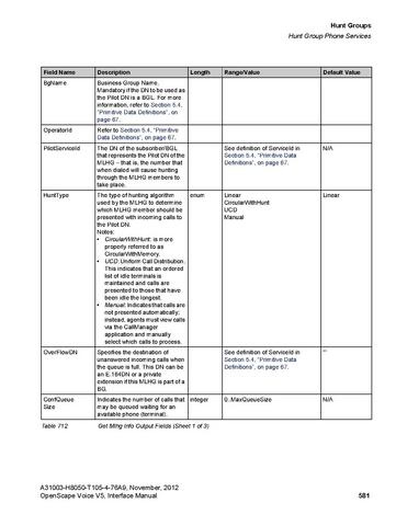 File:OpenScape Voice V5, SOAP-XML Interface Manual.pdf