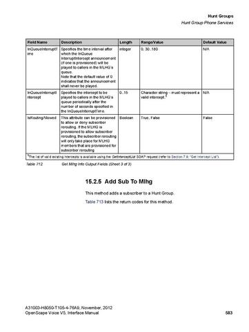 File:OpenScape Voice V5, SOAP-XML Interface Manual.pdf