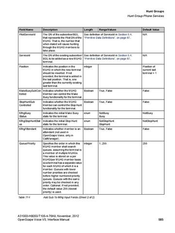 File:OpenScape Voice V5, SOAP-XML Interface Manual.pdf