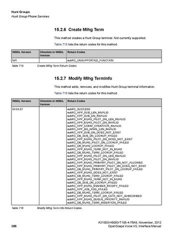 File:OpenScape Voice V5, SOAP-XML Interface Manual.pdf