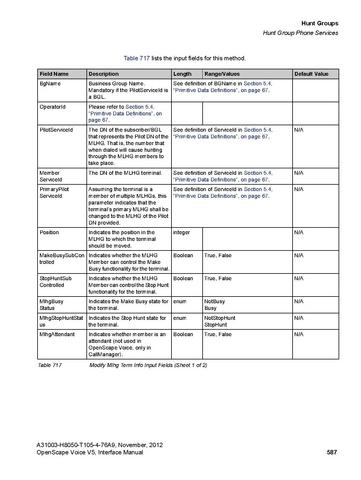 File:OpenScape Voice V5, SOAP-XML Interface Manual.pdf
