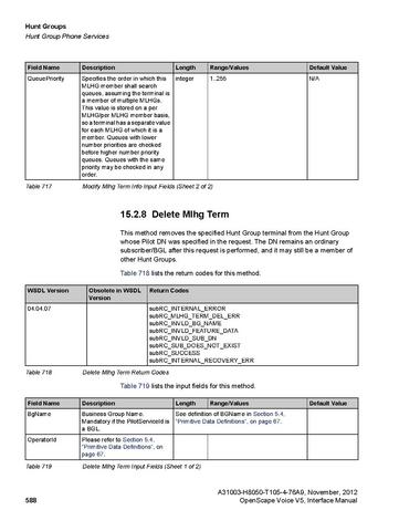 File:OpenScape Voice V5, SOAP-XML Interface Manual.pdf