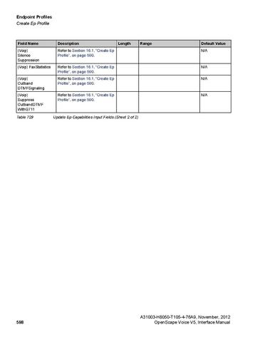 File:OpenScape Voice V5, SOAP-XML Interface Manual.pdf