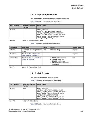 File:OpenScape Voice V5, SOAP-XML Interface Manual.pdf