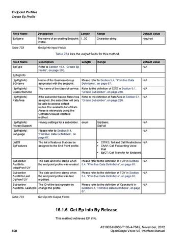 File:OpenScape Voice V5, SOAP-XML Interface Manual.pdf