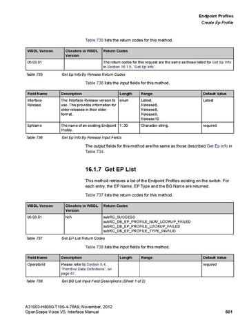 File:OpenScape Voice V5, SOAP-XML Interface Manual.pdf