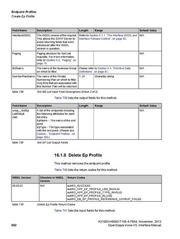 File:OpenScape Voice V5, SOAP-XML Interface Manual.pdf