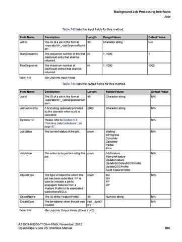File:OpenScape Voice V5, SOAP-XML Interface Manual.pdf