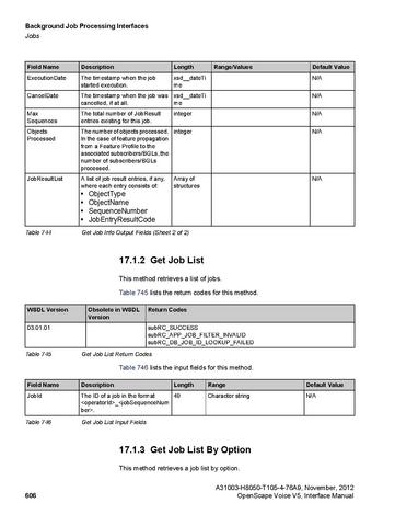 File:OpenScape Voice V5, SOAP-XML Interface Manual.pdf