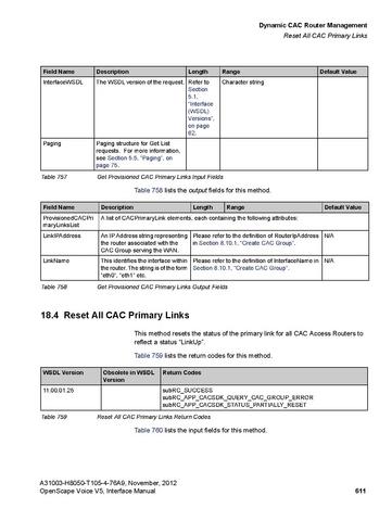File:OpenScape Voice V5, SOAP-XML Interface Manual.pdf