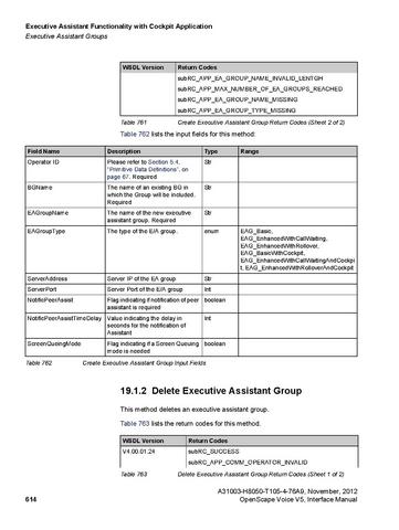 File:OpenScape Voice V5, SOAP-XML Interface Manual.pdf