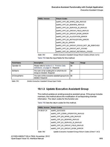 File:OpenScape Voice V5, SOAP-XML Interface Manual.pdf