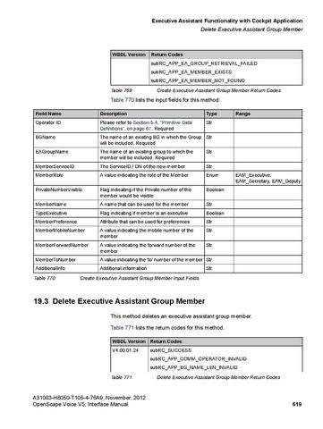 File:OpenScape Voice V5, SOAP-XML Interface Manual.pdf
