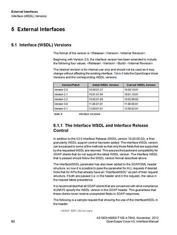 File:OpenScape Voice V5, SOAP-XML Interface Manual.pdf