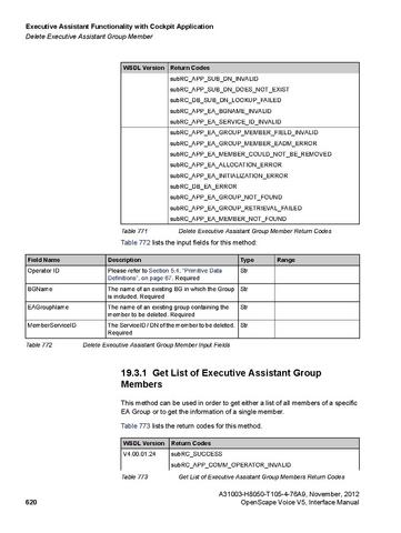 File:OpenScape Voice V5, SOAP-XML Interface Manual.pdf