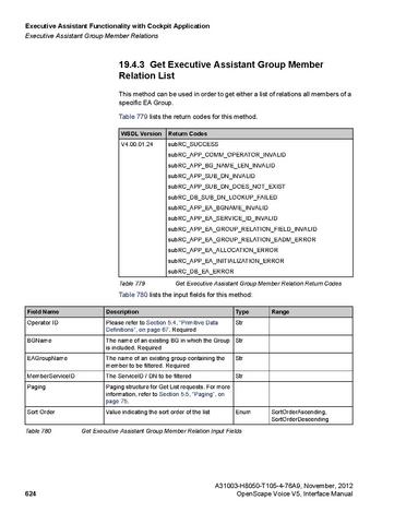 File:OpenScape Voice V5, SOAP-XML Interface Manual.pdf