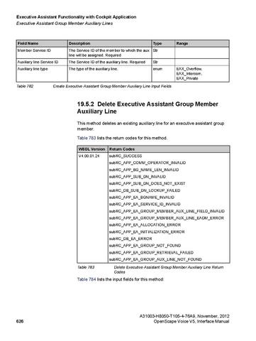 File:OpenScape Voice V5, SOAP-XML Interface Manual.pdf