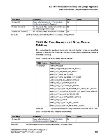 File:OpenScape Voice V5, SOAP-XML Interface Manual.pdf