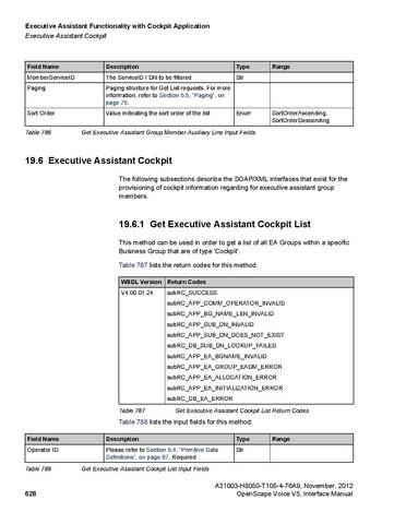 File:OpenScape Voice V5, SOAP-XML Interface Manual.pdf