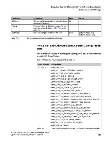 File:OpenScape Voice V5, SOAP-XML Interface Manual.pdf
